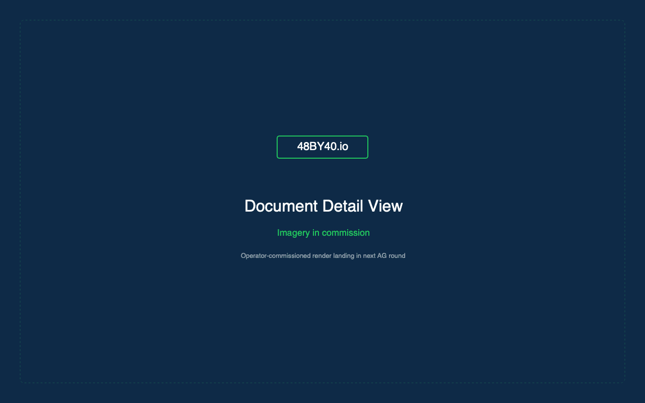 Financial intelligence dashboard