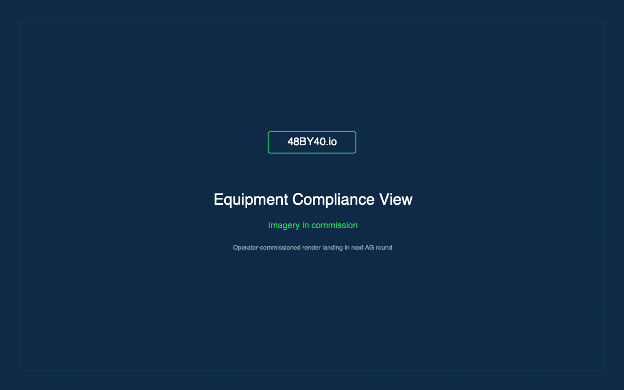 Repositioning service dashboard
